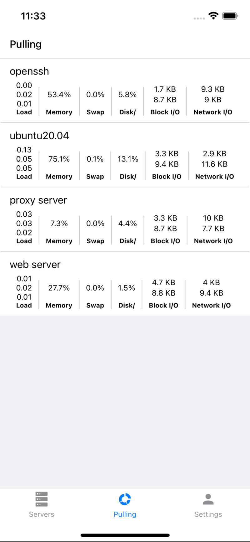 Batch Linux Stats