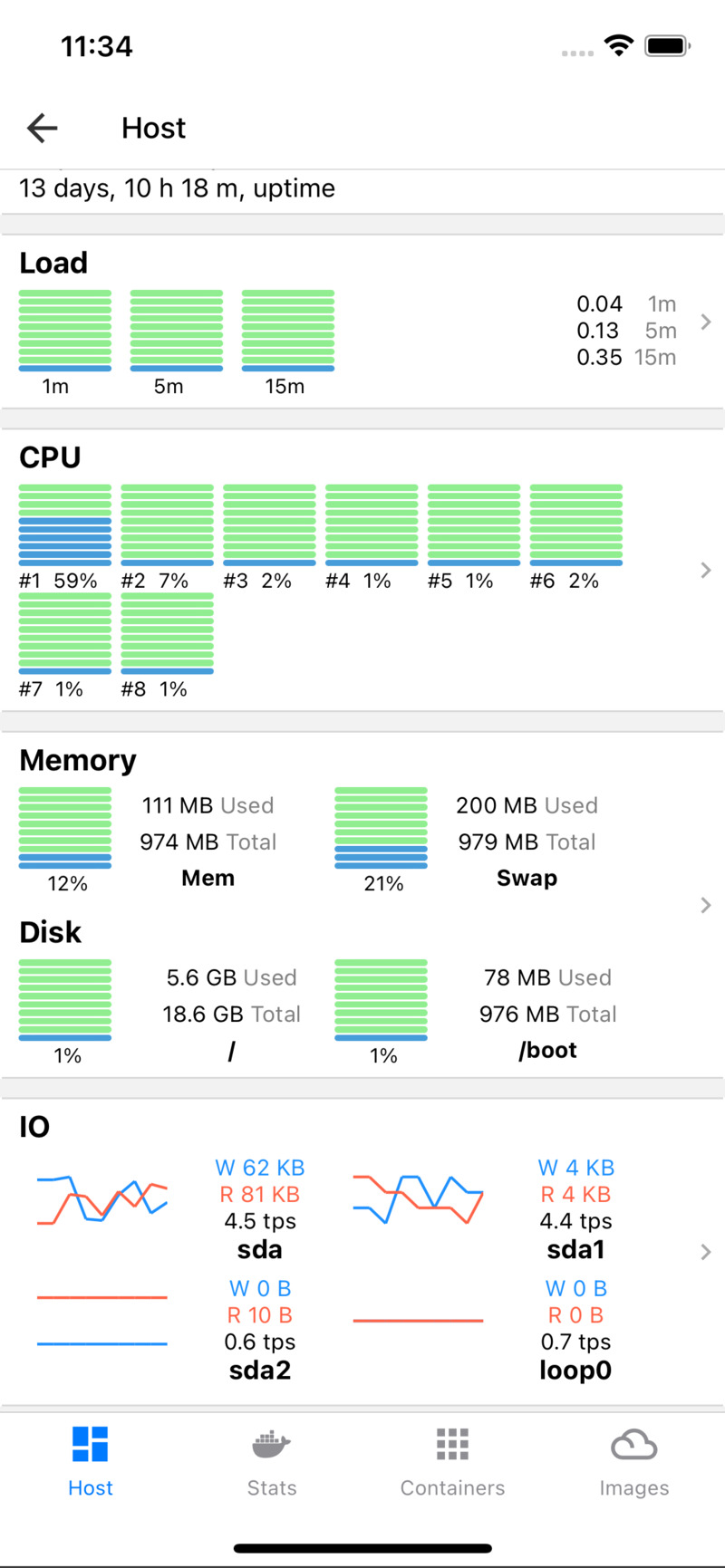 Linux Host Stats